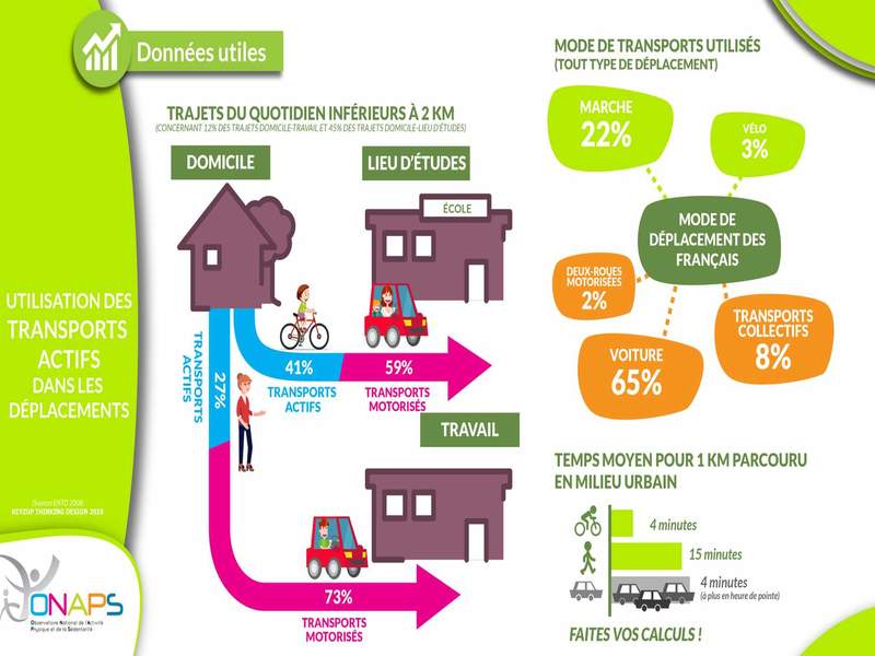 illustration de l'actualité